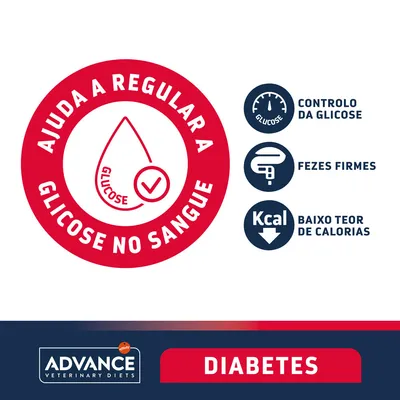 Ajuda a regular a glicose no sangue. Controlo da glicose, fezes firmes, baixo teor de calorias. Advance Veterinary Diets Diabetes.