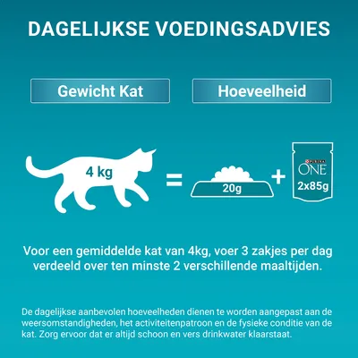 Dagelijks voedingsadvies voor kat van 4 kg: 20 g droogvoer plus Purina ONE 2×85 g natvoer. Aanbevolen: 3 zakjes per dag, verdeeld over minimaal 2 maaltijden.