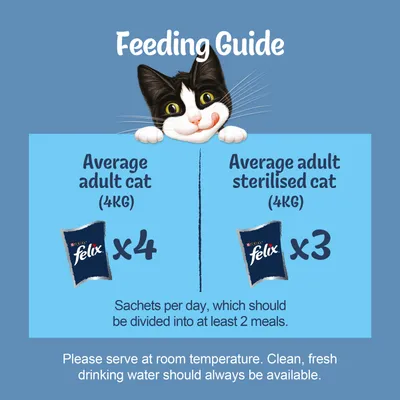 Feeding guide: average adult cat 4kg needs 4 sachets per day, average adult sterilised cat 4kg needs 3 sachets per day. Divide into at least 2 meals. Serve at room temperature with fresh water.