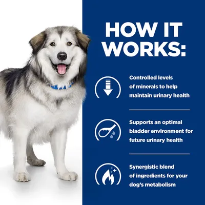 HOW IT WORKS: Controlled levels of minerals to help maintain urinary health. Supports an optimal bladder environment for future urinary health. Synergistic blend of ingredients for your dog's metabolism. (κείμενο στα αγγλικά)