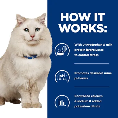 How it works: contains L-tryptophan and milk protein hydrolysate to control stress, promotes desirable urine pH levels, controlled calcium and sodium, added potassium citrate.