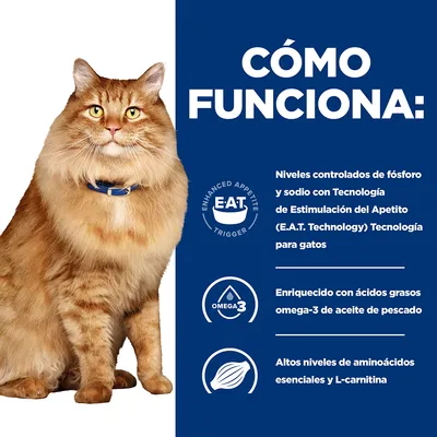 Cómo funciona: niveles controlados de fósforo y sodio con Tecnología de Estimulación del Apetito para gatos, omega-3 de aceite de pescado, aminoácidos esenciales y L-carnitina.