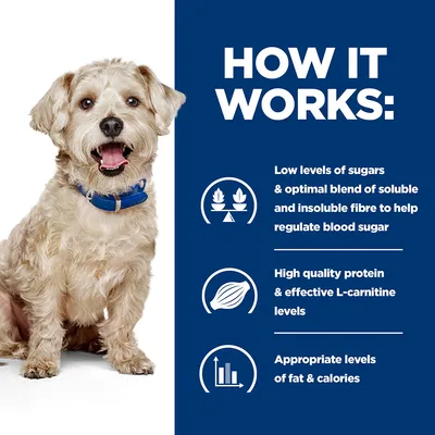 How it works: low sugars and optimal fibre blend to regulate blood sugar, high quality protein with L-carnitine, appropriate fat and calorie levels. Informational product guide.