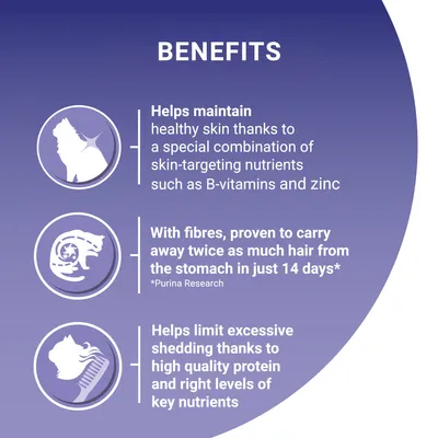 Benefits: helps maintain healthy skin with B-vitamins and zinc, proven to remove twice as much hair from the stomach in 14 days, helps limit excessive shedding with key nutrients.