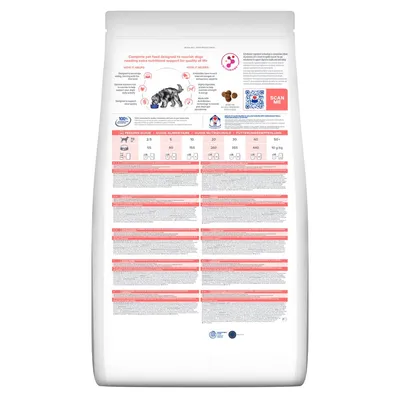 Back of pet food bag showing feeding guide table by weight, nutritional information, instructions for use, and a QR code for more details.