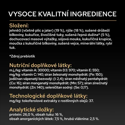 Seznam ingrediencí, nutriční doplňky a analytické hodnoty: protein 26 %, tuk 16 %, anorganické látky 7,5 %, hrubá vláknina 2,5 %. Obsahuje vitaminy a minerální látky.