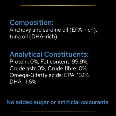 Σύνθεση: έλαιο αντζούγιας και σαρδέλας (πλούσιο σε EPA), έλαιο τόνου (πλούσιο σε DHA). Πρωτεΐνη 0 %, λίπος 99,9 %, τέφρα 0 %, ίνες 0 %, EPA 13,1 %, DHA 11,6 %. Χωρίς πρόσθετα σάκχαρα ή χρώματα. (Αγγλικό κείμενο)