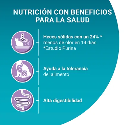 Nutrición con beneficios para la salud: heces sólidas con un 24 % menos de olor en 14 días según estudio Purina, ayuda a la tolerancia del alimento y alta digestibilidad.