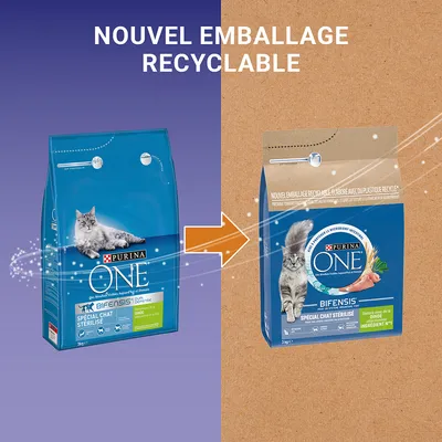 Confronto tra vecchio e nuovo packaging Purina ONE Bifensis Special Chat Sterilise; nuovo imballaggio riciclabile visibile a destra con testo in francese.