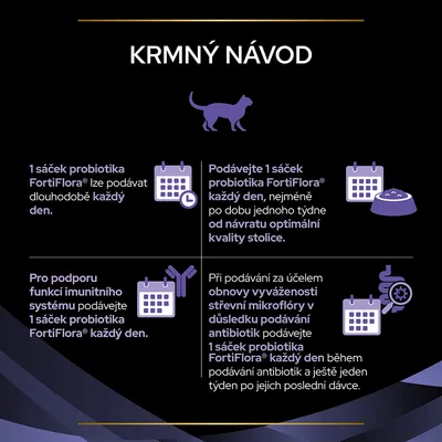 Krmný návod: 1 sáček probiotika FortiFlora každý den dlouhodobě, při obnově stolice nejméně týden po zlepšení, pro imunitu denně, při antibiotikách během a týden po léčbě.