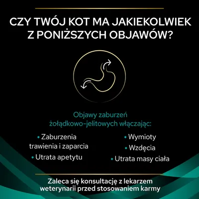 Czy Twój kot ma jakiekolwiek z poniższych objawów? Objawy zaburzeń żołądkowo-jelitowych: zaburzenia trawienia i zaparcia, utrata apetytu, wymioty, wzdęcia, utrata masy ciała. Zaleca się konsultację z lekarzem weterynarii przed stosowaniem karmy.