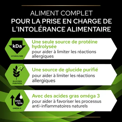 Aliment complet pour l’intolérance alimentaire : une seule source de protéine hydrolysée, une source de glucide purifié, avec des acides gras oméga 3. Texte en fr_BE.