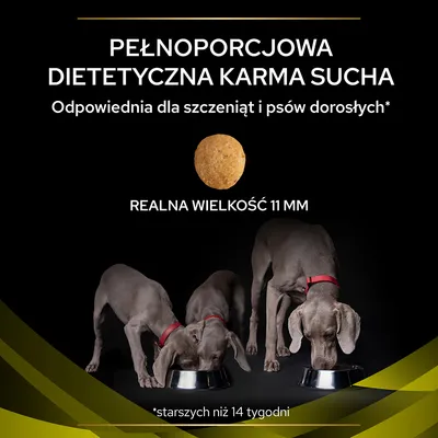 Pełnoporcjowa dietetyczna karma sucha. Odpowiednia dla szczeniąt i psów dorosłych starszych niż 14 tygodni. Realna wielkość granulki 11 mm.