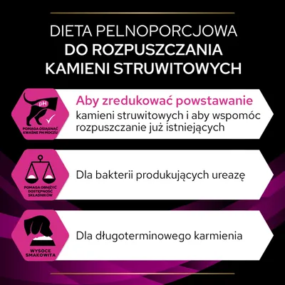 Dieta pełnoporcjowa do rozpuszczania kamieni struwitowych. Pomaga osiągnąć kwaśne pH moczu, obniżyć dostępność składników, wysoka smakowitość. Dla długoterminowego karmienia.