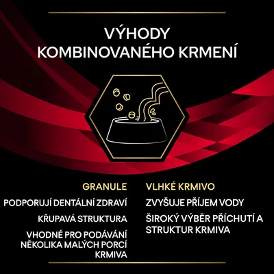 Výhody kombinovaného krmení: granule – podporují dentální zdraví, křupavá struktura, vhodné pro podávání několika malých porcí; vlhké krmivo – zvyšuje příjem vody, široký výběr příchutí a struktur.