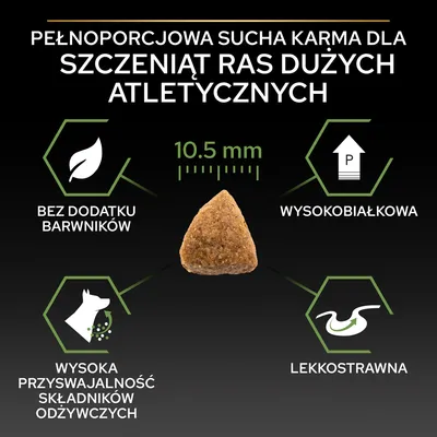 Pełnoporcjowa sucha karma dla szczeniąt ras dużych atletycznych, granulka 10,5 mm, bez dodatku barwników, wysokobiałkowa, wysoka przyswajalność składników, lekkostrawna.