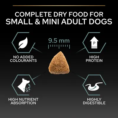 Complete dry food for small & mini adult dogs, 9.5 mm szemcseméret, no added colourants, high protein, high nutrient absorption, highly digestible (angol nyelvű szöveg).