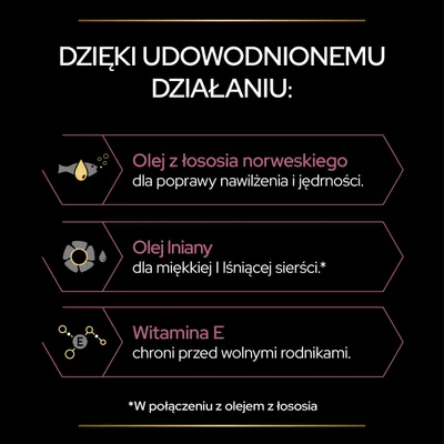 Dzięki udowodnionemu działaniu: Olej z łososia norweskiego dla poprawy nawilżenia i jędrności, olej lniany dla miękkiej i lśniącej sierści, witamina E chroni przed wolnymi rodnikami.