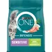 PURINA ONE Chat Sensible dinde, riz