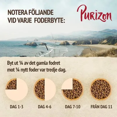 Purizon foderbyte: Byt ut en fjärdedel av det gamla fodret mot det nya var tredje dag. Dag 1–3, dag 4–6, dag 7–10, från dag 11 endast nytt foder. Purizon foderbyte: Byt ut en fjärdedel av det gamla fodret mot det nya var tredje dag. Dag 1–3, dag 4–6, dag 7–10, från dag 11 endast nytt foder.