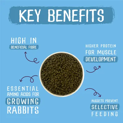 Key benefits: high in beneficial fibre, essential amino acids for growing rabbits, higher protein for muscle development, nuggets prevent selective feeding.