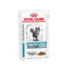 Royal Canin Veterinary Feline Sensitivity Control kuřecí
