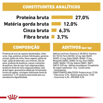 Constituintes analíticos: proteína bruta 27,0 %, matéria gorda bruta 12,0 %, cinza bruta 6,3 %, fibra bruta 3,7 %. Composição e aditivos detalhados para alimento de animal.
