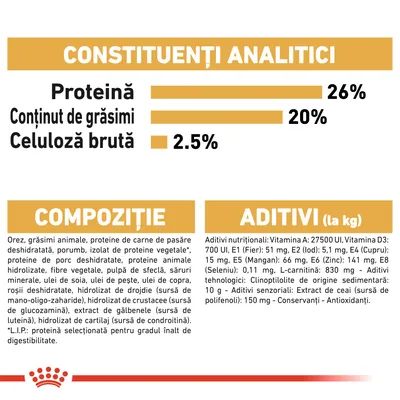 Constituenți analitici: proteină 26 %, grăsimi 20 %, celuloză brută 2,5 %. Compoziție: orez, grăsimi animale, proteine de carne de pasăre deshidratată. Aditivi: vitamina A, D3, E1, E2, E4, E5, E6, E8.