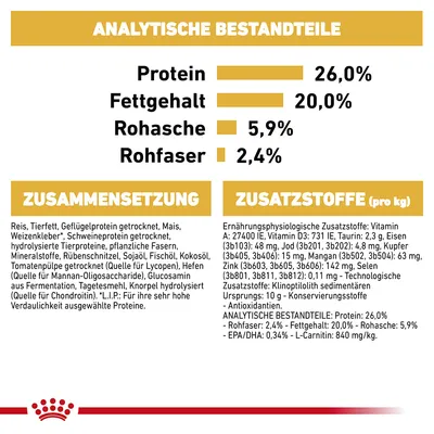 Analytische Bestandteile: Protein 26,0%, Fettgehalt 20,0%, Rohasche 5,9%, Rohfaser 2,4%. Zusammensetzung: Reis, Tierfett, Geflügelprotein. Zusatzstoffe pro kg: Vitamin A 27400 IE, EPA/DHA 0,34%.