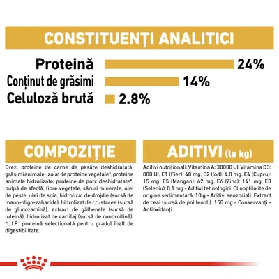 Constituenți analitici: proteină 24 %, grăsimi 14 %, celuloză brută 2,8 %. Compoziție: orez, proteine de carne de pasăre deshidratată, grăsimi animale, aditivi: vitamine, minerale, antioxidanți.