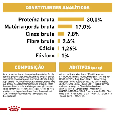 Constituintes analíticos: proteína bruta 30 %, matéria gorda bruta 17 %, cinza bruta 7,8 %, fibra bruta 2,4 %, cálcio 1,26 %, fósforo 1 %. Composição e aditivos detalhados visíveis.