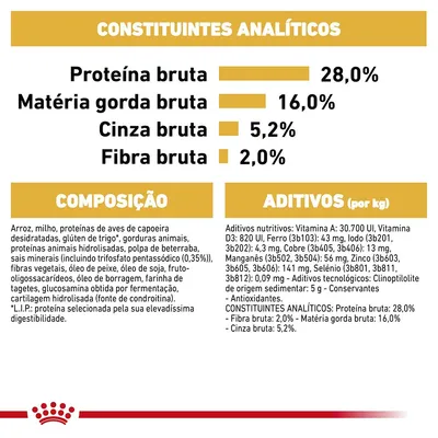 Constituintes analíticos: proteína bruta 28,0 %, matéria gorda bruta 16,0 %, cinza bruta 5,2 %, fibra bruta 2,0 %. Composição e aditivos detalhados visíveis na imagem.