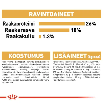 Ravintoaineet: raakaproteiini 26 %, raakarasva 18 %, raakakuitu 1,3 %. Koostumus ja lisäaineet lueteltu: riisi, vehnä, eläinrasvat, vitamiinit, kivennäisaineet ym. Katso tarkemmat tiedot kuvasta.