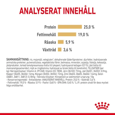 Analyserat innehåll: protein 25,0 %, fettinnehåll 19,0 %, råaska 5,9 %, växttråd 3,6 %. Sammansättning och tillsatser listas i detalj under näringsvärdena.