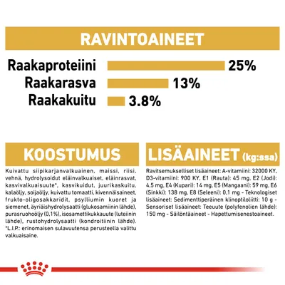 Ravintoaineet: raakaproteiini 25 %, raakarasva 13 %, raakakuitu 3,8 %. Koostumus ja lisäaineet lueteltu: siipikarjanvalkuainen, maissi, riisi, vitamiinit, kivennäisaineet ym.