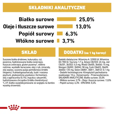 Składniki analityczne: białko surowe 25 %, oleje i tłuszcze surowe 13 %, popiół surowy 6,3 %, włókno surowe 3,7 %. Skład i dodatki dietetyczne oraz technologiczne karmy widoczne na obrazie.