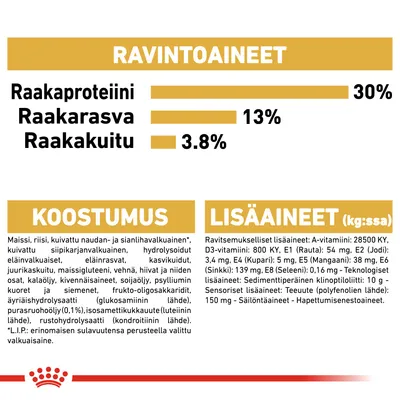 Ravintoaineet: raakaproteiini 30 %, raakarasva 13 %, raakakuitu 3,8 %. Koostumus ja lisäaineet lueteltu yksityiskohtaisesti. Näkyvissä Royal Canin -logo.