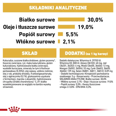 Składniki analityczne: białko surowe 30,0 %, oleje i tłuszcze surowe 19,0 %, popiół surowy 5,5 %, włókno surowe 2,1 %. Skład, dodatki i wartości odżywcze karmy widoczne na etykiecie.