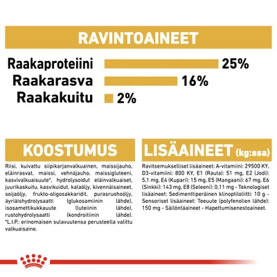 Ravintoaineet: raakaproteiini 25 %, raakarasva 16 %, raakakuitu 2 %. Koostumus ja lisäaineet lueteltu, mm. riisi, siipikarjanvalkuainen, vitamiinit, kivennäisaineet.