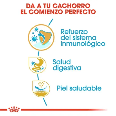 Da a tu cachorro el comienzo perfecto. Refuerzo del sistema inmunológico, salud digestiva, piel saludable.