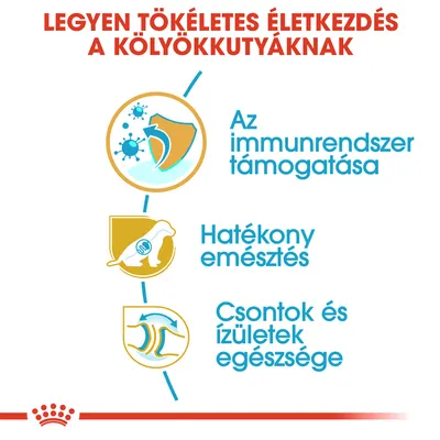 Legyen tökéletes életkezdés a kölyökkutyáknak: az immunrendszer támogatása, hatékony emésztés, csontok és ízületek egészsége. A szöveg magyarul látható.