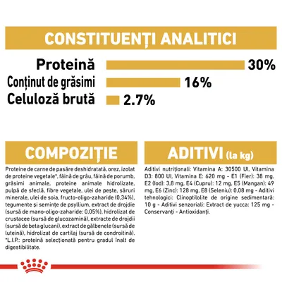 Constituenți analitici: proteină 30 %, grăsimi 16 %, celuloză brută 2,7 %. Compoziție și aditivi enumerați, inclusiv vitamine, minerale, extracte vegetale și proteine animale.