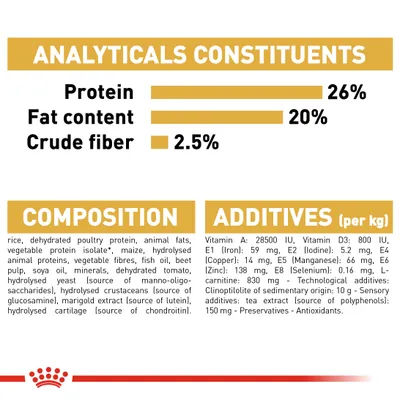 Ravintoarvot: proteiini 26 %, rasva 20 %, kuitu 2,5 %. Koostumus ja lisäaineet englanniksi, mm. riisi, siipikarjan proteiini, eläinrasvat, vitamiinit, kivennäiset.