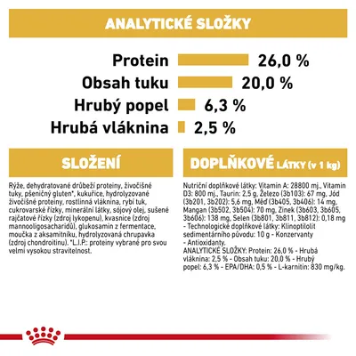Analytické zloženie: proteín 26 %, tuk 20 %, hrubý popol 6,3 %, vláknina 2,5 %. Suroviny: ryža, hydrolizované živočíšne bielkoviny, rastlinná vláknina, rybí tuk. Doplnkové látky: vitamíny, minerály.