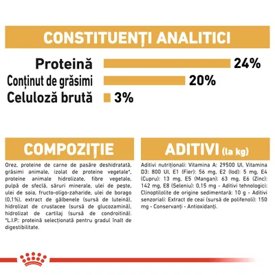 Constituenți analitici: proteină 24 %, conținut de grăsimi 20 %, celuloză brută 3 %. Compoziție: orez, proteine de carne de pasăre deshidratată, grăsimi animale, aditivi nutriționali și tehnologici.