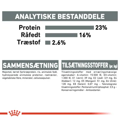 Analytiske bestanddele: protein 23 %, råfedt 16 %, træstof 2,6 %. Sammensætning: majsmel, tørret fjerkræprotein, ris, animalsk fedt m.m. Tilsætningsstoffer pr. kg: A-vitamin 15.500 IE, D3-vitamin 1.000 IE, jern 39 mg, jod 3,9 mg, kobber 12 mg, mangan 51 mg, zink 128 mg, selen 0,07 mg.