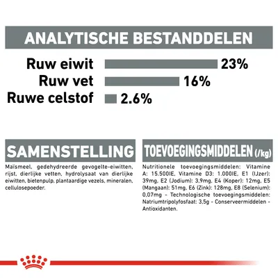 Analytische bestanddelen: ruw eiwit 23%, ruw vet 16%, ruwe celstof 2,6%. Samenstelling: maïsmeel, gedehydreerde gevogelte-eiwitten, rijst, dierlijke vetten, hydrolysaat van dierlijke eiwitten, bietenpulp, plantaardige vezels, mineralen, cellulosepoeder. Toevoegingsmiddelen per kg: vitamine A 15.500 IE, D3 1.000 IE, E1 (ijzer) 39 mg, E2 (jodium) 3,9 mg, E4 (koper) 12 mg, E5 (mangaan) 51 mg, E6 (zink) 128 mg, E8 (selenium) 0,07 mg, natriumtripolyfosfaat 3,5 g, conserveermiddelen, antioxidanten.