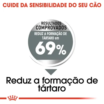 Resultados comprovados: reduz a formação de tártaro em 69%. Reduz a formação de tártaro. Cuide da sensibilidade do seu cão.