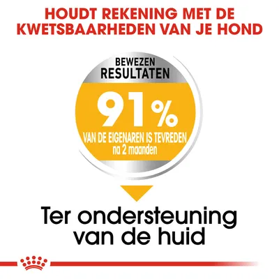 Royal Canin Dermacomfort Mini Hondenvoer