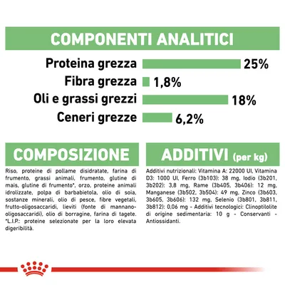 Componenti analitici: proteina grezza 25 %, fibra grezza 1,8 %, oli e grassi grezzi 18 %, ceneri grezze 6,2 %. Composizione e additivi elencati in dettaglio.